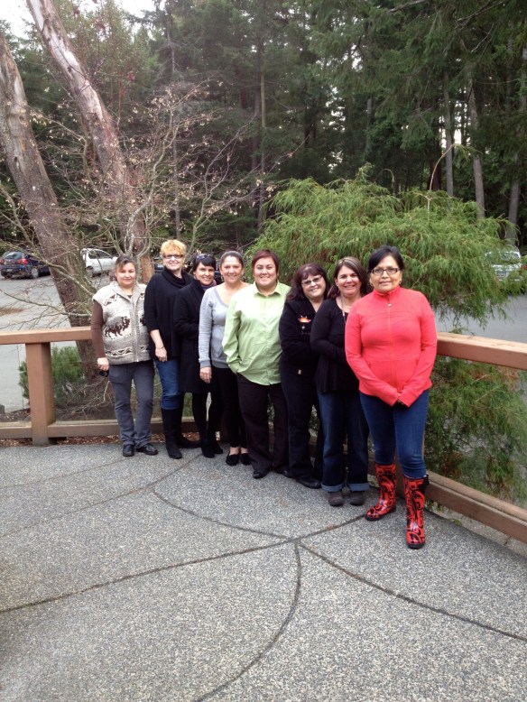 Transformation with Indigenous Child Well Being Research Network