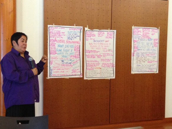 Transformation Indigenous Wealth Dynamics Whitehorse 